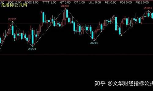 手机期货画线(手机期货画线软件哪个最好用)_https://www.syklpowerbike.com_科创板_第1张