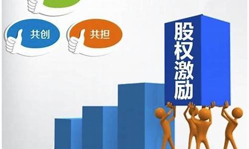 股权激励什么意思(股权激励是什么意思)_https://www.syklpowerbike.com_科创板_第1张