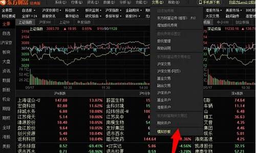 炒股怎么操作 第一次(初次炒股怎么操作)_https://www.syklpowerbike.com_深交所_第1张