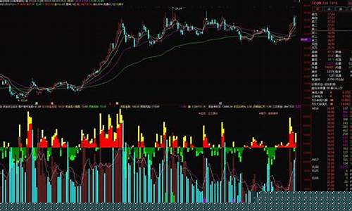 股票资金流入流出怎么计算的(股票资金流入流出指标公式)_https://www.syklpowerbike.com_深交所_第1张
