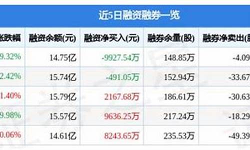 酷派股票最新消息(酷派股票行情)_https://www.syklpowerbike.com_深交所_第1张