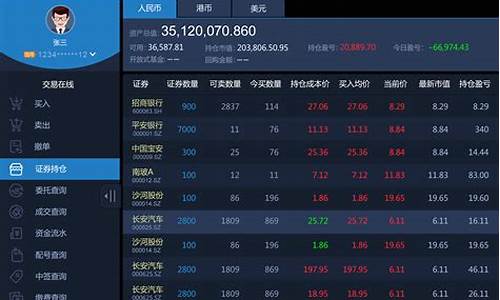 股票信息最全的网站(股票信息最全的网站是哪个)_https://www.syklpowerbike.com_科创板_第1张