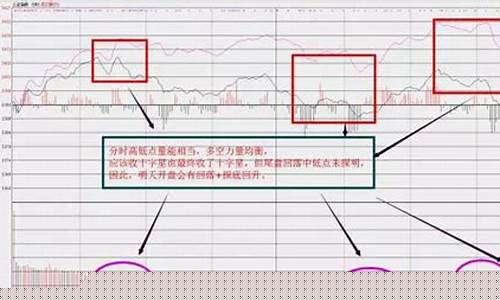 10月份买什么股票好(10月份买什么股票好一点)_https://www.syklpowerbike.com_创业板_第1张