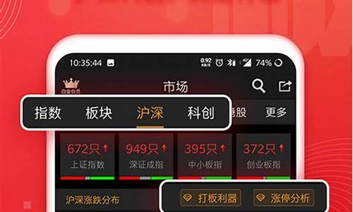 炒股软件app排名通达信排名(炒股软件 排名)_https://www.syklpowerbike.com_创业板_第1张