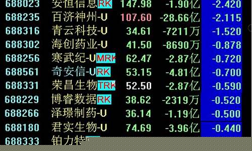 老三板股票一览表(老三板股票一览表官新)_https://www.syklpowerbike.com_创业板_第1张