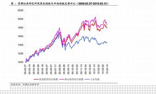 新能源股票的代码(新能源股票代码排行榜)_https://www.syklpowerbike.com_创业板_第1张