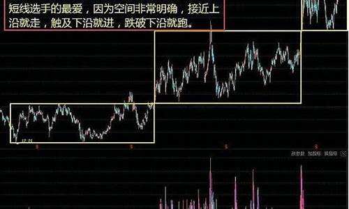 炒股的注意事项(炒股应该注意什么地方哪些坑)_https://www.syklpowerbike.com_北交所_第1张