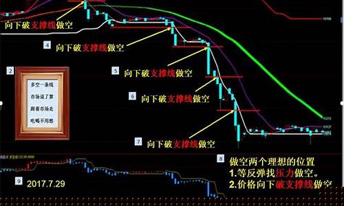 执行期货(执行期货业务规则等相关工作情况)_https://www.syklpowerbike.com_深交所_第1张