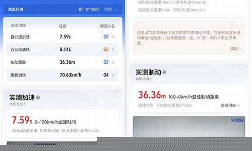 易车查的价格准确吗(能省好几万!)_https://www.syklpowerbike.com_上交所_第1张