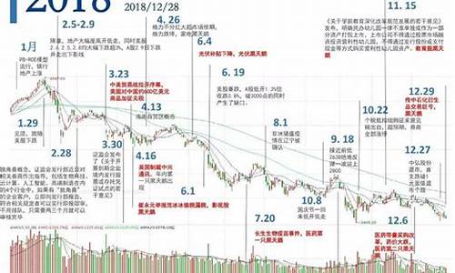 上海a股大盘行情走势(实时上海a股大盘走势)_https://www.syklpowerbike.com_科创板_第1张
