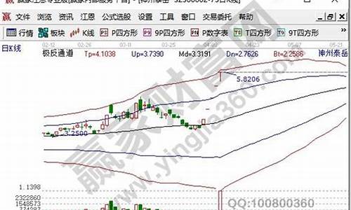 如何挑选好股票(记住这五步)_https://www.syklpowerbike.com_上交所_第1张