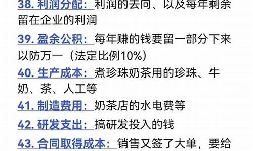 期货大白话解释(期货大白话解释大全)_https://www.syklpowerbike.com_深交所_第1张