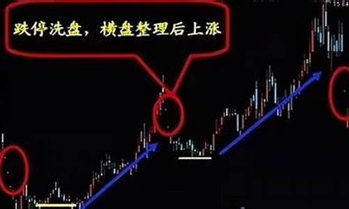 成交量选股技巧图解(成交量选股绝招)_https://www.syklpowerbike.com_上交所_第1张