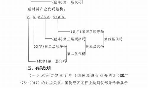 产业分类的标准和方法(产业分类怎么填写)_https://www.syklpowerbike.com_北交所_第1张