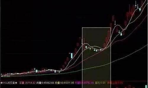 4打头的股票是什么意思(股票4开头)_https://www.syklpowerbike.com_深交所_第1张