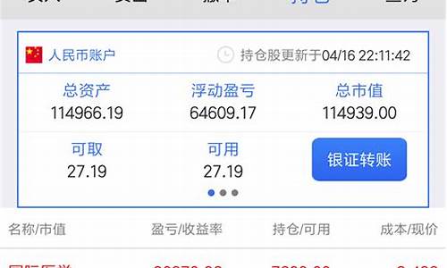 股市怎么开账户选哪家证券开户(股票如何开户哪个平台好)_https://www.syklpowerbike.com_北交所_第1张