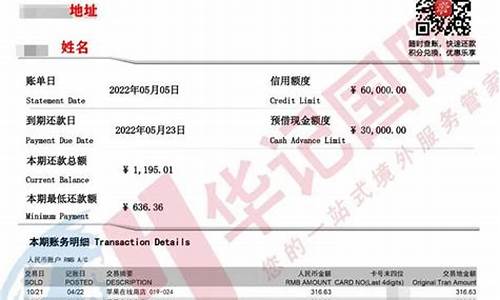 境外银行开户(境外银行开户银行)_https://www.syklpowerbike.com_创业板_第1张