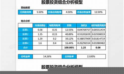 股市投资建议怎么写(股市日记怎么写)_https://www.syklpowerbike.com_创业板_第1张