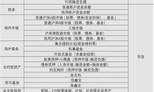 如何开通三板交易权限(如何开通三板交易权限管理)_https://www.syklpowerbike.com_上交所_第1张