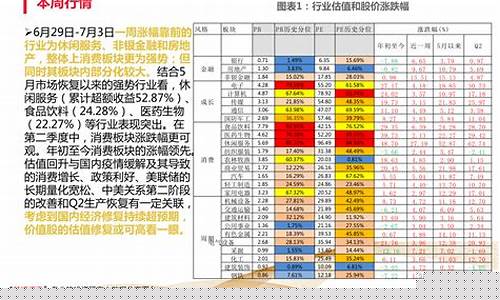 数字经济硬件龙头股票(数字经济硬件龙头股票有哪些)_https://www.syklpowerbike.com_科创板_第1张