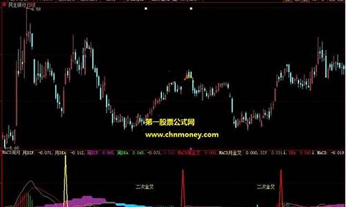 macd多周期共振交易法(macd多周期共振公式)_https://www.syklpowerbike.com_深交所_第1张