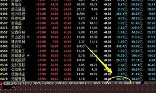 新三板股票怎么查询(新三板股票如何买卖交易规则)_https://www.syklpowerbike.com_上交所_第1张