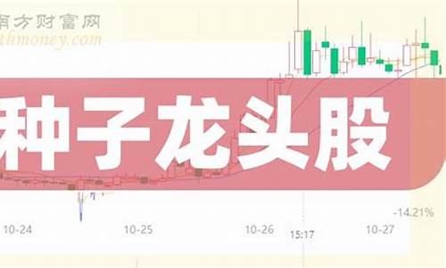 种子概念股龙头股(种子行业的龙头)_https://www.syklpowerbike.com_北交所_第1张