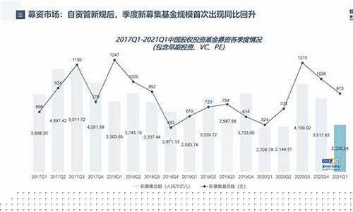 十大创投上市公司股票(创投上市公司概念龙头股)_https://www.syklpowerbike.com_创业板_第1张