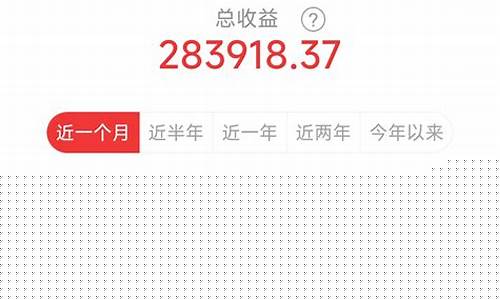 最牛炒股个人公众号2020年(最牛炒股个人公众号2020年最新)_https://www.syklpowerbike.com_深交所_第1张