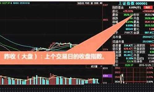 股票的基本知识大全(股票的基本知识大全视频)_https://www.syklpowerbike.com_深交所_第1张