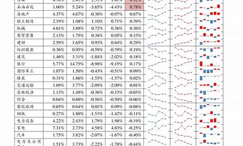 全部股票名称查询(赛开头的股票名称查询)_https://www.syklpowerbike.com_北交所_第1张