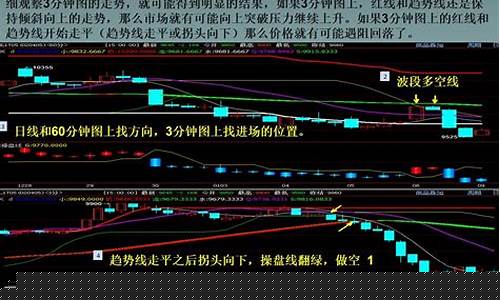 期货国家怕吗(期货是国家控制的吗)_https://www.syklpowerbike.com_科创板_第1张