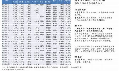 新三板上市一览表(新三板最新上市)_https://www.syklpowerbike.com_北交所_第1张