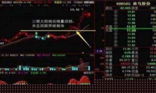 长期股票投资推荐(长期股票哪只好)_https://www.syklpowerbike.com_科创板_第1张
