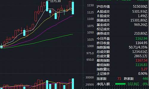股票论坛(股吧股票论坛)_https://www.syklpowerbike.com_创业板_第1张