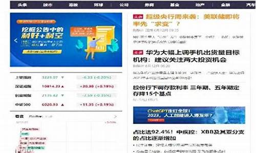 比较好的股票推荐公众号(最受欢迎的股票公众号)_https://www.syklpowerbike.com_创业板_第1张