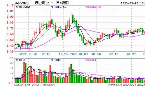 散户大家庭首页(散户大家庭首页怎么写)_https://www.syklpowerbike.com_北交所_第1张