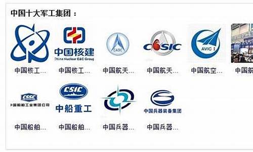 中国十大军工企业股票(真正的十大军工股)_https://www.syklpowerbike.com_上交所_第1张