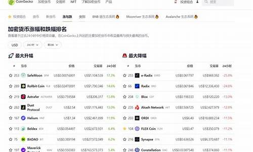 市值查询csmar(市值查询62.86亿元)_https://www.syklpowerbike.com_深交所_第1张
