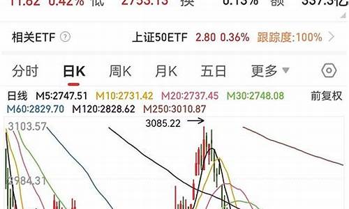 中证500和沪深300的区别(中证500和沪深300的区别是什么)_https://www.syklpowerbike.com_上交所_第1张