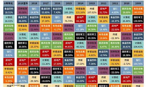 a股市场各个板块(a股市场各个板块的区别)_https://www.syklpowerbike.com_上交所_第1张