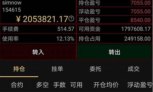 期货全自动量化交易软件下载(免费期货自动化交易系统)_https://www.syklpowerbike.com_创业板_第1张