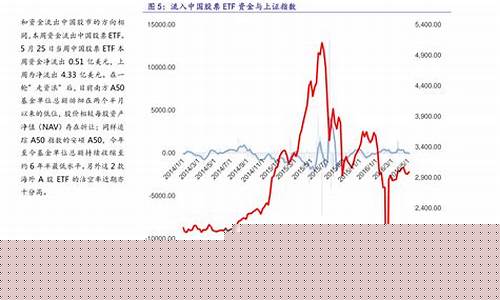 破发股票2019一览表(破发股票2019一览表图片)_https://www.syklpowerbike.com_上交所_第1张