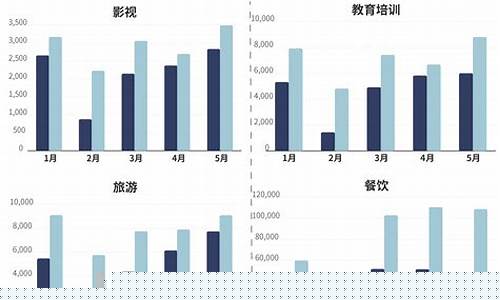 期货有破产率(期货有破产率嘛)_https://www.syklpowerbike.com_深交所_第1张