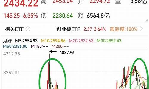 牛股推荐每日一股(每日牛股推荐老师)_https://www.syklpowerbike.com_北交所_第1张