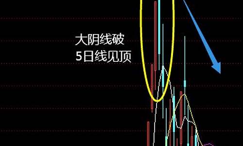 2023上半年妖股排行榜(2023年7月妖股排行榜最新)_https://www.syklpowerbike.com_科创板_第1张