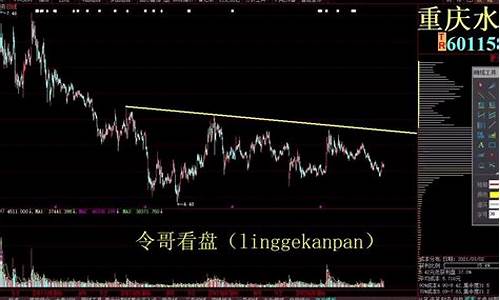 第二天必涨选股法kdj(第二天必涨选股法指标源码)_https://www.syklpowerbike.com_科创板_第1张