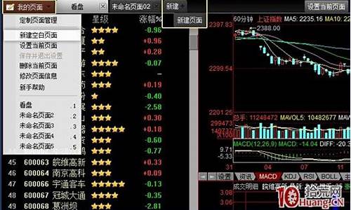 怎么自定义股票板块涨幅数据(股票自定义板块设置怎么导入)_https://www.syklpowerbike.com_创业板_第1张