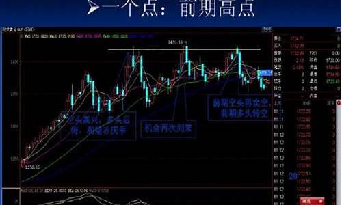 股票怎么买出卖出(股票怎么卖出操作方法)_https://www.syklpowerbike.com_深交所_第1张