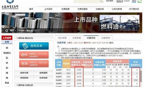 燃油期货亏钱(燃油期货跌)_https://www.syklpowerbike.com_北交所_第1张